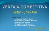 Ventaja Competitiva - Porter vs Chan Kim