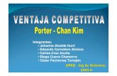Ventaja Competitiva - porter vs chan kim (pdf)