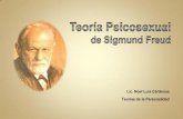 Teoria Psicosexual de Freud