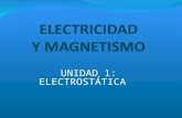 Electrostarica U1