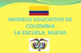 Modelo Educativo de Colombia