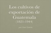 Agricultura de Guatemala 1821-1944