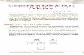 Estructuras de Datos en Java - Collections