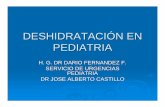 Deshidratacion en pediatría