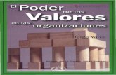 El poder de los valores en las organizaciones