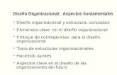 Estructura y Diseno Organizacional - Robbins 2000