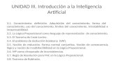UNIDAD III I.A. Introducción a la Inteligencia Artificial