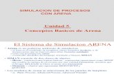 5[1].- CAP 5 - Conceptos Basicos de ARENA - 1