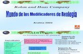 Rohm and Haas - Mundo de Los Modificadores de Reologia[1]