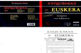 Esquema de Euskera - Basco