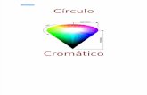 Círculo Cromático_armonías_de_color