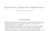 Empresas y Tipos de Organizacion