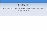 Tabla de asignación de datos(FAT)