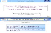 TÉCNICAS DE DIAGRAMACIÓN DE PROCESOS Y PROC. ISO 9000-2000