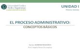 (1) Unidad I El Proceso Administrativo Un Enfoque Integral[1]