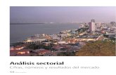 Analisis Sector Inmobiliario en Ecuador