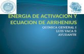 Energia de Activacion y Ecuacion de Arrhenius