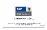 Plataforma Mexico