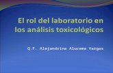 El rol del laboratorio en los análisis toxicológicos