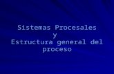 1.- Sistemas Procesales y Estructura General Del Proceso