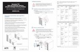 Guía de instalación eléctrica UPS Symmetra LX