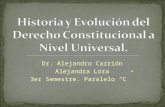Historia y Evolución del Derecho Constitucional a Nivel Universal