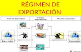 CLASE DERECHO ADUANERO N° 5 RÉGIMEN DE EXPORTACIÓN