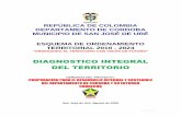Diagnóstico Integral del Territorio - EOT San José de Uré