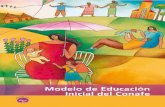 MODELO DE EDUCACION INICIAL CONAFE