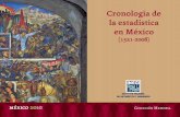 cronologia de la historia de mexico.pdf