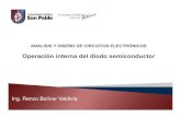 Capitulo I - Operación interna del diodo semiconductor.pdf