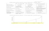 Evolución Social (Alvin Toffler).pdf