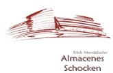 Almacenes Schocken