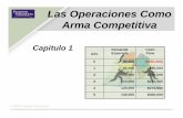 Chapter 1 Las Operaciones Como Arma Competitiva (1)