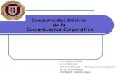 Elementos de la Comunicación Corporativa