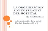 Organizacion De Hospitales