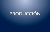 Produccion Agricola del Ecuador