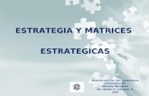 Estrategia y Matrices Estrategicas