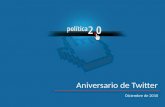 Aniversario de Twitter y su influencia - Marco Paz Pellat