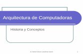 Conceptos de arquitectura de computadoras