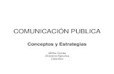 COMUNICACION PUBLICA: CONCEPTOS Y ESTRATEGIAS