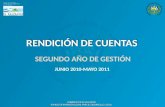 Informe de Rendición de Cuentas FISDL 2010-2011