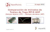 Near Field vs Far Field en RFID