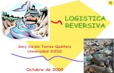 Logistica Reversiva I