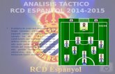 Analisis Tactico RCD Espanyol 14 15