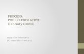 Proceso Poder Legislativo Estatal y Federal
