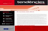 'Tendències' 8. El boletín monográfico sobre tendencias e innovación en turismo