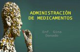 Generalidades Administración Medicamentos Enfermería
