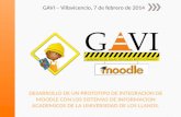 Sustentación GAVI "Generador de Aulas Virtuales Institucionales"