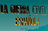 Colección de fotos de la Guerra Civil EspañOla